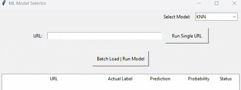 Malicious URL AI Model